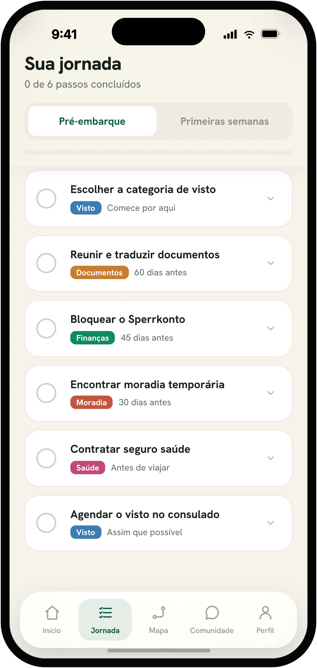The ‘Sua jornada’ checklist on the pre-departure tab, with color-coded category tags and a deadline on each task. The interface is in Portuguese.